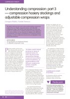 Understanding compression: part 3 — compression hosiery stockings and adjustable compression wraps 