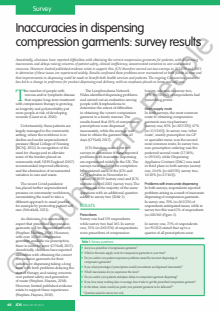 Inaccuracies in dispensing compression garments: survey results